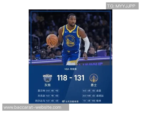 勇士休赛期续约库明加与老将豪赌新赛季能否重启争冠之路